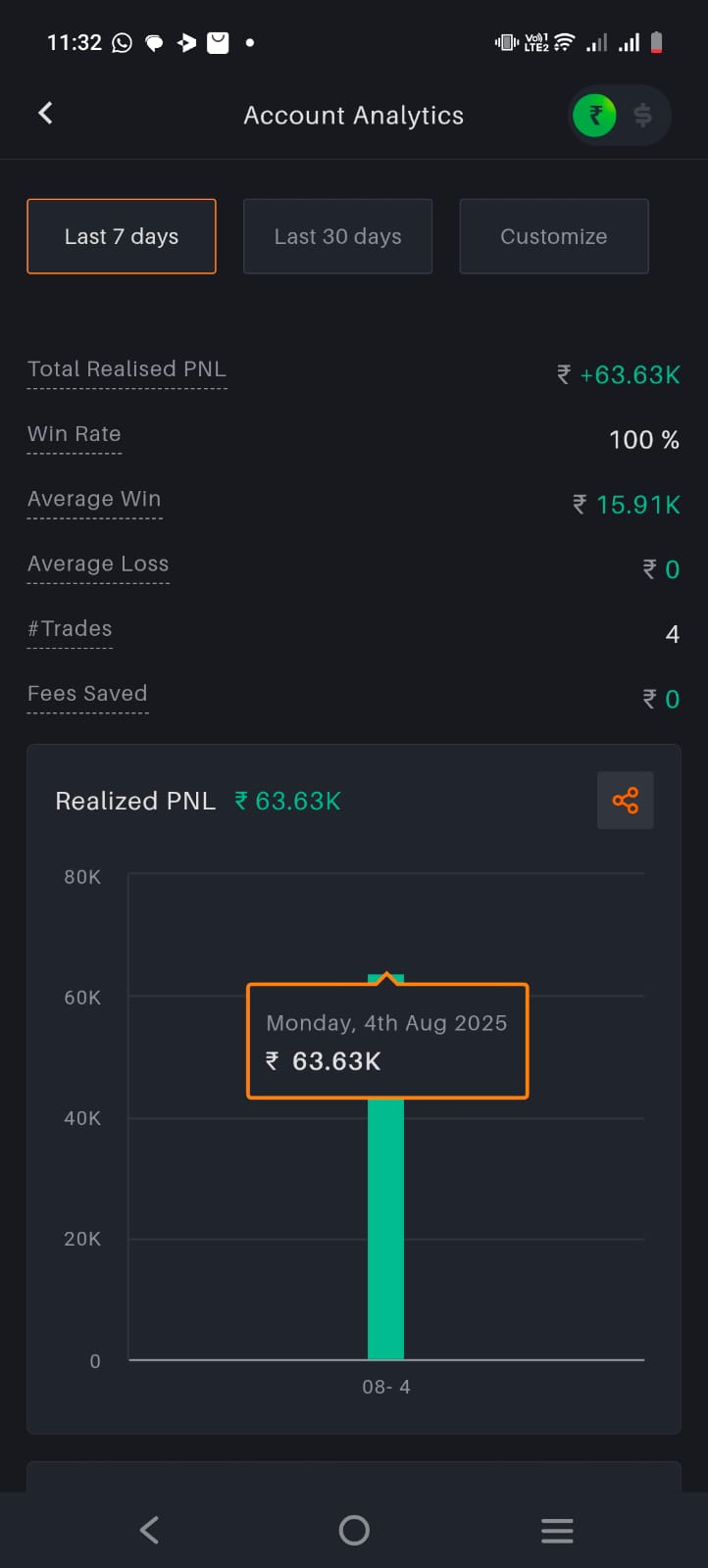 Feedback from trader 3